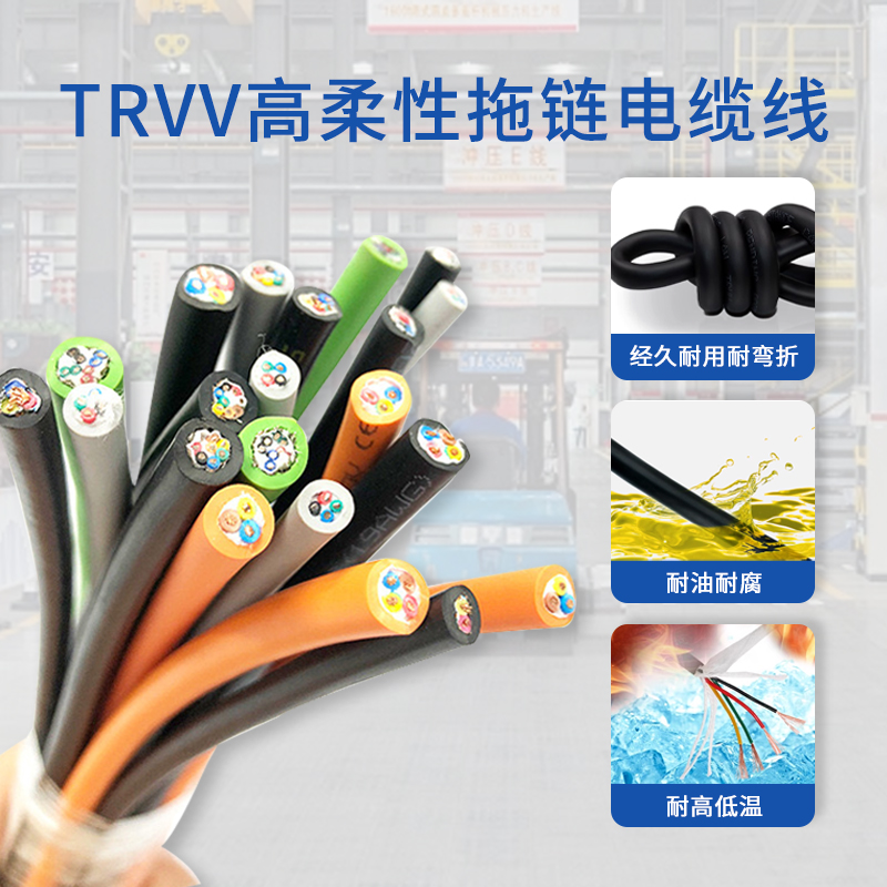 线缆筑基智能脉络